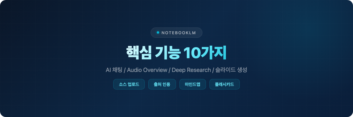 NotebookLM 핵심 기능 10가지 총정리 - AI 채팅, Audio Overview, Deep Research, 슬라이드 생성, 마인드맵, 플래시카드