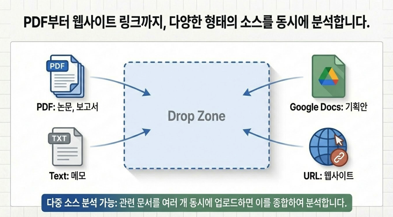 NotebookLM AI 슬라이드 결과물 예시 - 자료 기반 프레젠테이션 자동 생성