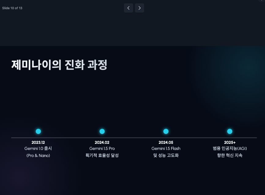 Gemini Canvas로 AI 프레젠테이션을 자동 생성하는 화면 예시