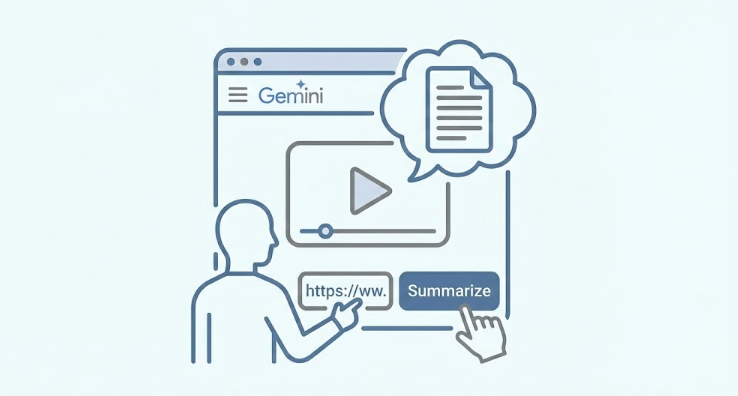 유튜브 프리미엄 AI 요약 기능 - 영상 아래 제미나이 질문하기 버튼 화면